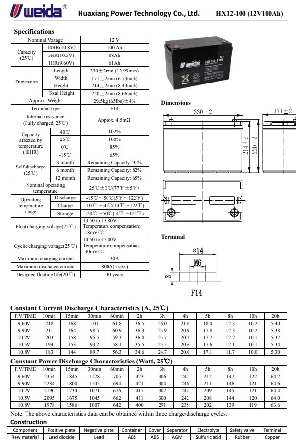威达蓄电池HX12-150/12V150AH   特殊的铅钙合金配方 