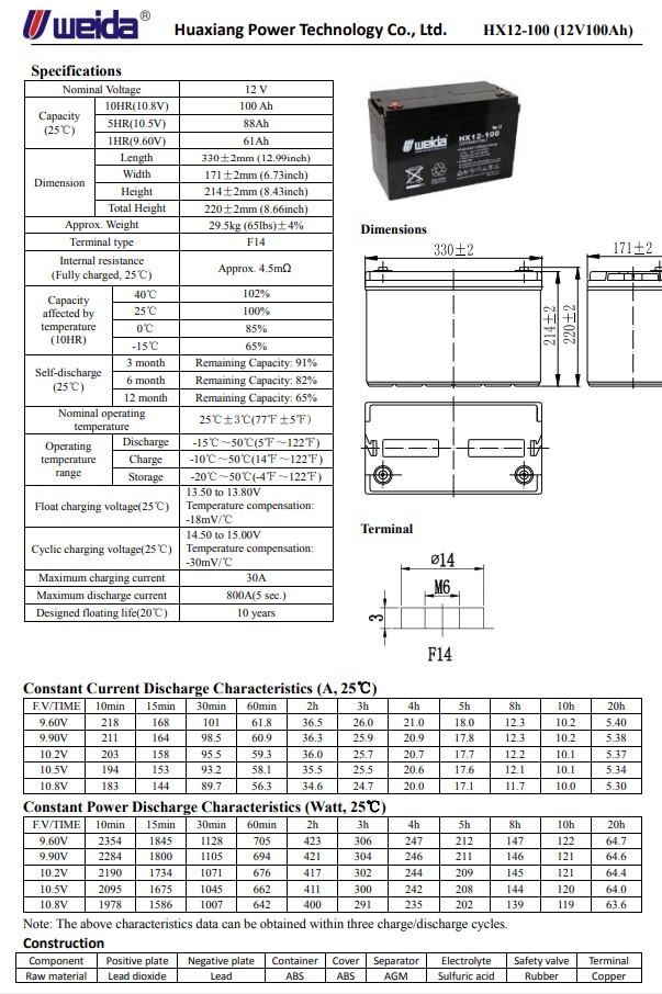 威达蓄电池HX12-100/12V100AH  专用隔板加强了电池内部性能 